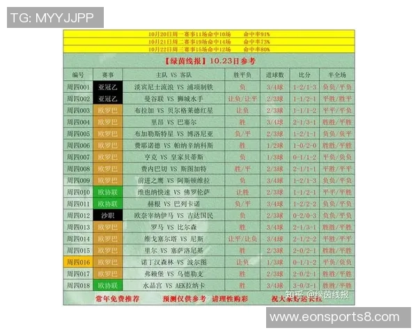 足球赛事安排与球队训练计划的全面解析与展望 足球赛事安排与球队训练计划的全面解析与展望